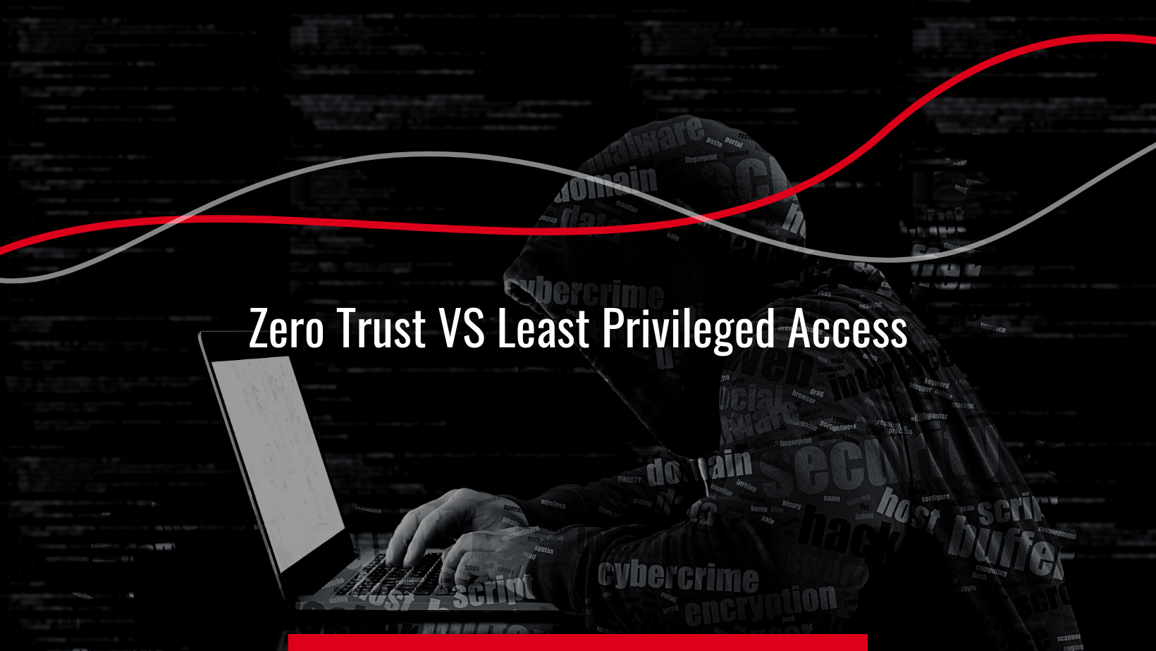 Zero Trust VS Least privilege access